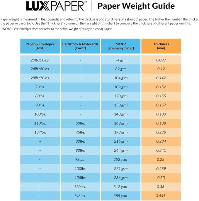 LUXPaper 11" x 17" Cardstock | Tabloid Size | White | 100lb. Cover | 50 Qty