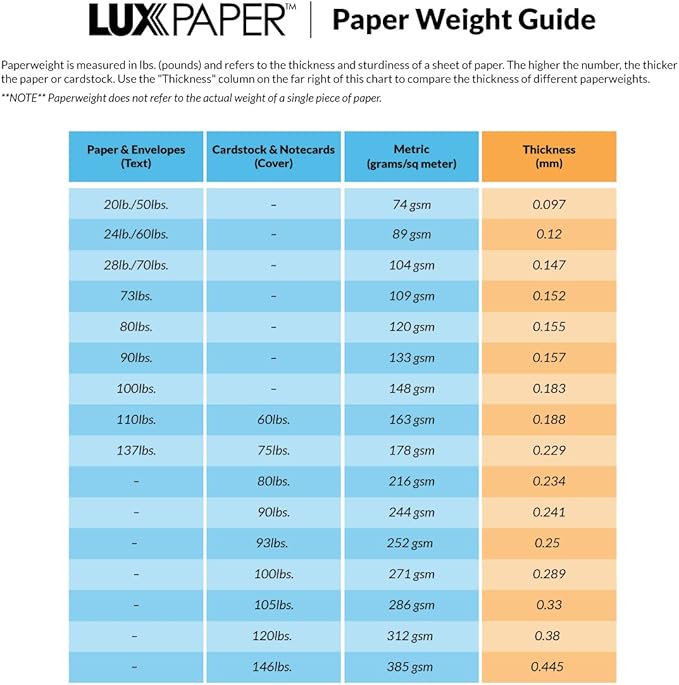 LUXPaper 11" x 17" Cardstock | Tabloid Size | Navy Blue | 100lb. Cover | 50 Qty