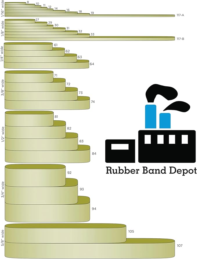 Assorted Color & Size Rubber Bands - Size #54 - Rubber Band Depot - Everyday Bands, Business Rubber Bands - 1/4 Pound Bag