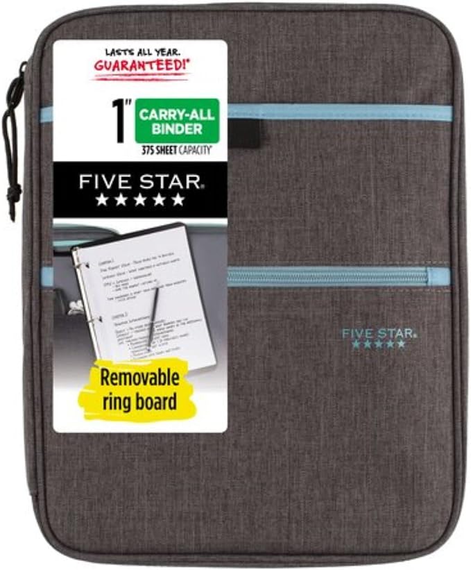 Five Star Zipper Binder, 1 Inch 3-Ring Binder with Round Rings, Carry-All with Pockets and 4-Tab Dividers, 375 Sheet Capacity, Gray/Mint (29092BH0)