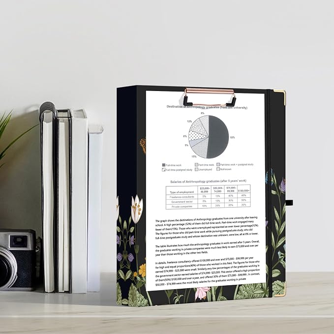 Ospelelf 3 Ring Binder 1.5 Inch, Floral Round Ring Clipboard Binder with 5 Tab Dividers for Letter Size Documents, for School and Office Supplies, Moonlit Blossoms
