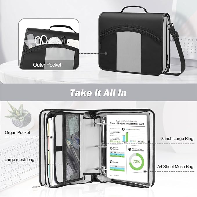 MoKo Zipper Binder with Strap, 3 Inch 3 O Ring, 600 Sheets, Black & Gray | Water-repellent nylon with 2 folders, 2 mesh pockets and a outer pockets, reinforced handle and adjustable shoulder strap.