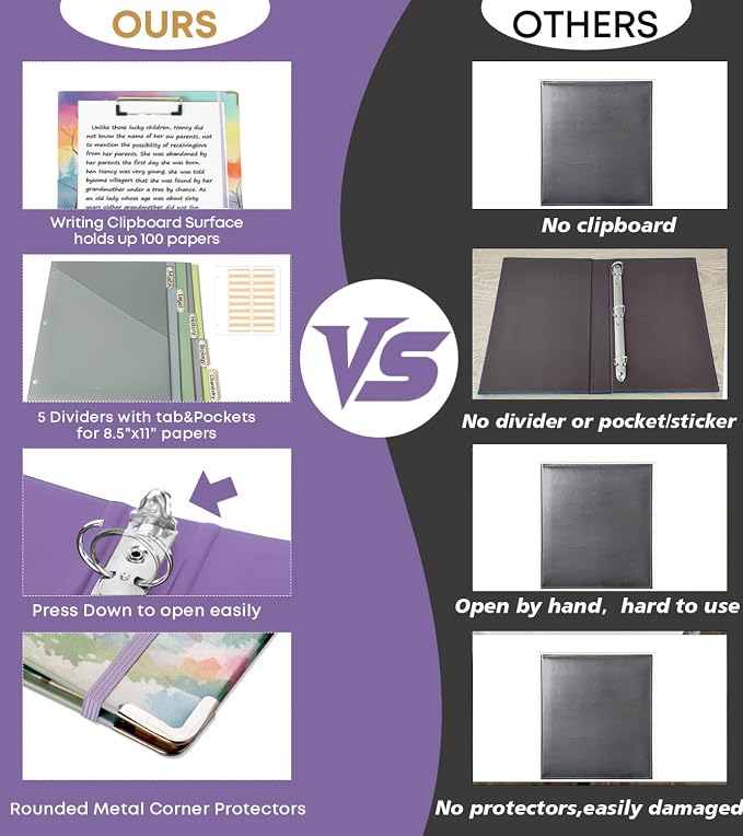 3 Ring 1 Inch Binder Organizer, BVSSX Three Ring Binders with Clipboard, 5-Tabs Pockets Dividers, Plastic Folder, 18 Divider Stikers,Pen Loop (Rainbow Trail, Letter Size)