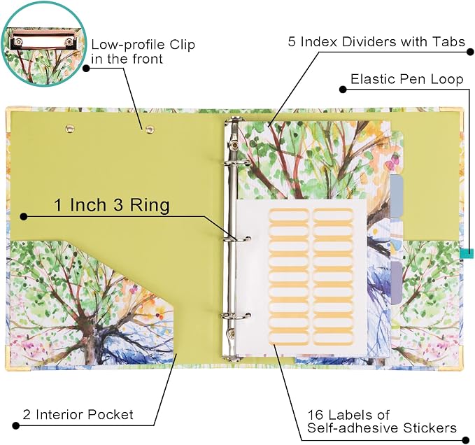 EYROZILL Mini 3 Ring Binder 1 Inch for 5.5" x 8.5" Paper with 5-Tab Dividers EYROZILL Cute Mini Binder for School/Office Supplies and Home, Season Tree