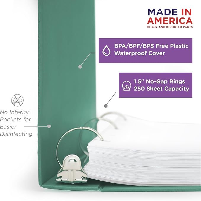 Carstens 1.5-Inch Heavy Duty 3-Ring Binder - Side Opening, Mint, Durable Plastic, No-Gap Rings, Waterproof Covers, No Pockets, Holds 250 US Letter Sheets, BPA-Free, Made in USA (2040-3R), Case of 20