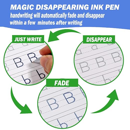 ROYFACC Grooved Writing Books Groove Handwriting Practice for Kids 3-8 Large Reusable Groove Workbooks Tracing Books Preschool Learning Letter Number Math Drawing with Disappearing Ink Pens, 6 Books