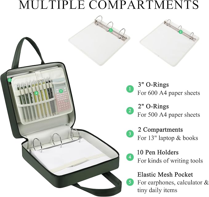Upgraded Zipper Binder | 3-Inch & 2-Inch O-Rings, 600 Sheet Capacity Trapper Keeper with 13 Inch Laptop Sleeve & Water Bottle Holder, Binder Bag with Multi-Pockets & Shoulder Strap (Retro Green)