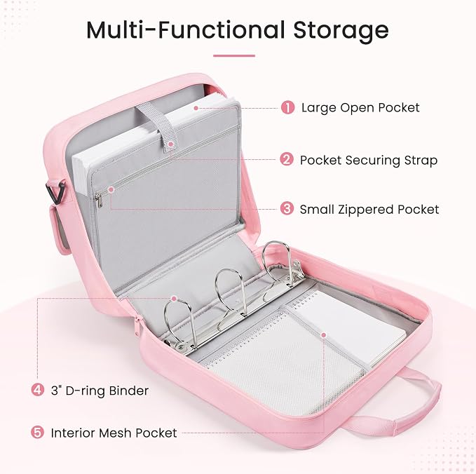 Sooez Zipper Binder Bag, 3 Inch 3 Ring Binder with D-Ring, Holds 900 Sheets | Cute School Binder with Shoulder Strap & Handle, Multi-Pocket Organizer for Middle School College Office Supplies, Blue