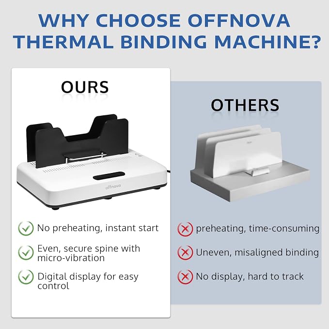 OFFNOVA Thermal Binding Machine 500 Sheets Capacity, No Preheat, Air Cooling, Book Binder Machine with 10 Binding Covers, A4/A5/Letter Size Business Documents, Office and Homeschool Projects