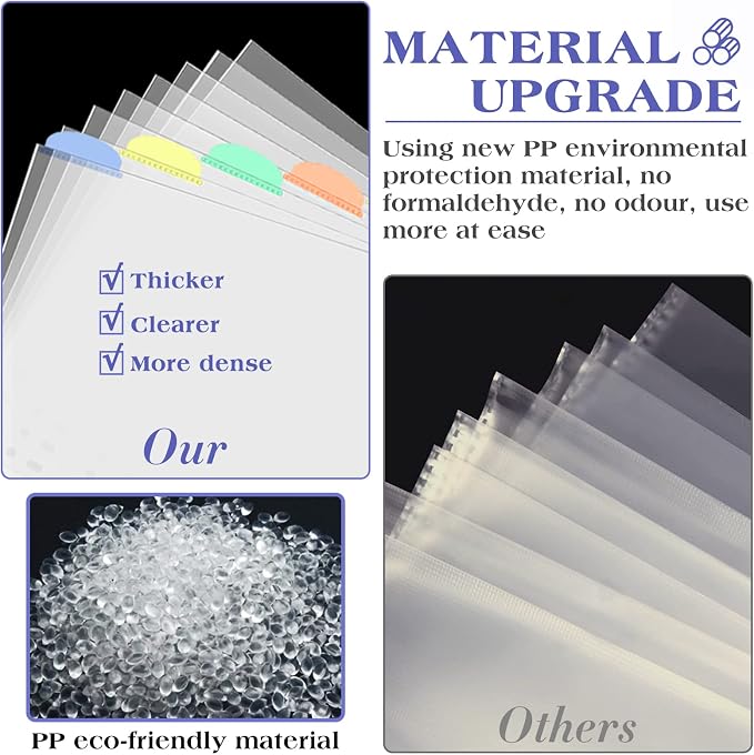 5 Set of 40 Pack A4 Plastic Sleeves Binder Index Dividers Pocket Dividers for 2/3/4 Ring Binder with 8 Tabs，Clear Plastic Sheet Protectors Paper Organizer for School Home Office