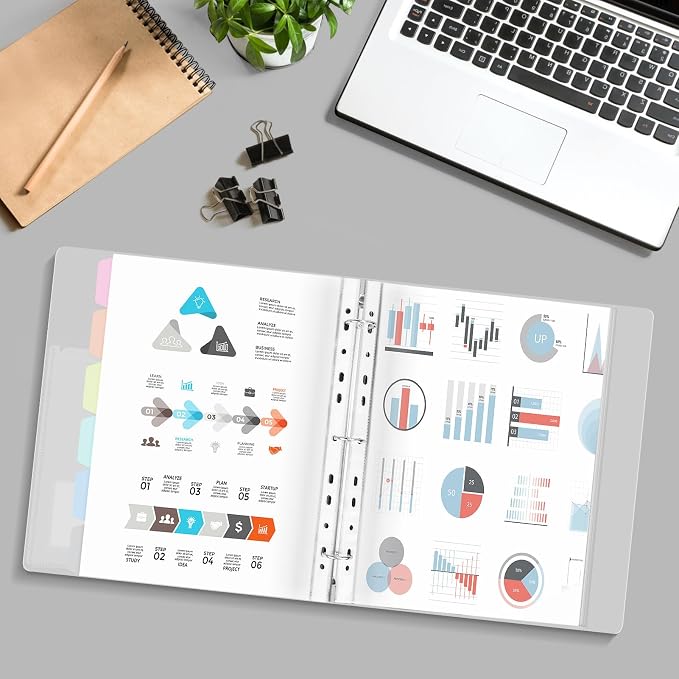 80-Pocket Clear Binder with Plastic Sleeves for Letter/A4 Size | Document Binder Organizer for Papers, Certificates and Artwork, Macaron PP Divider Pages for Presentation