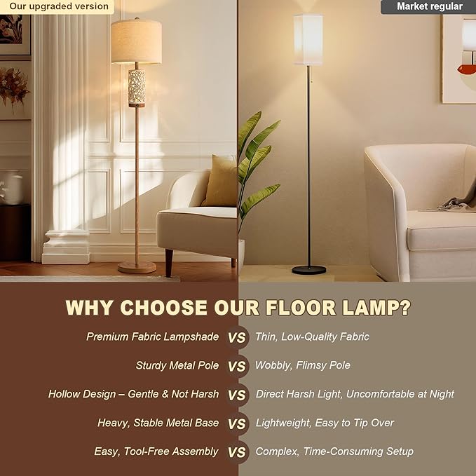 65" Floor Lamp with Night Light,Farmhouse Floor Lampfor Bedroom,Tall Floor Lamp for Living Room,Vintage Standing Lamp with Linen Shade,Boho Reading Lamp for Home Decor (Brown,Bulbs Included)