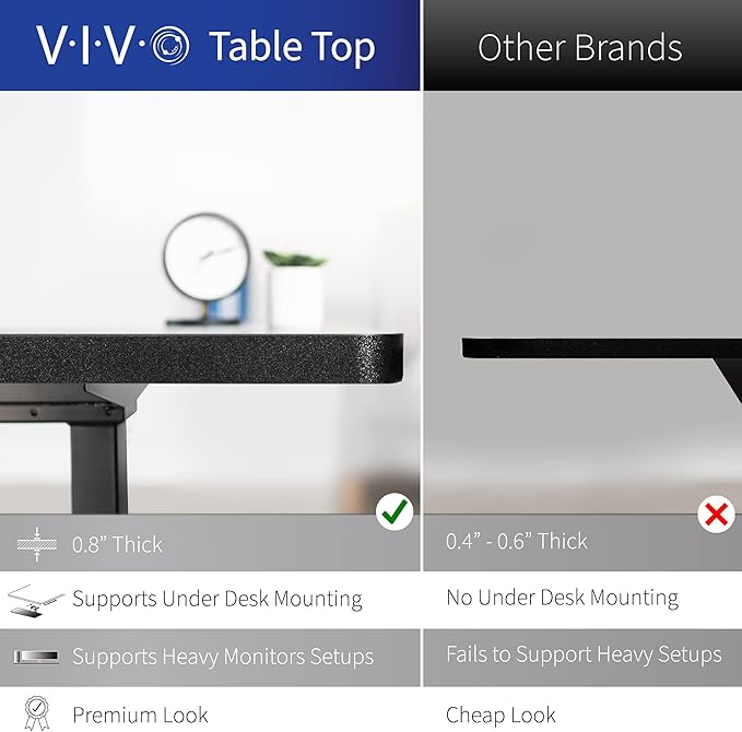 VIVO Electric Corner 63 x 47 inch L-Shaped Standing Desk, Memory Height Adjustment, White Top White Frame, DESK-E3CTW-47