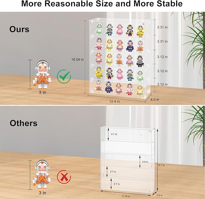 Acrylic Display Case, 5 Tier Clear Display Case for Mini Funko Pop Figures, Wall Mounted or Desktop Dustproof Display Cabinet Box for Collectibles Mini Toys Figurines Models Dolls (12.4x4x16.5 inch)
