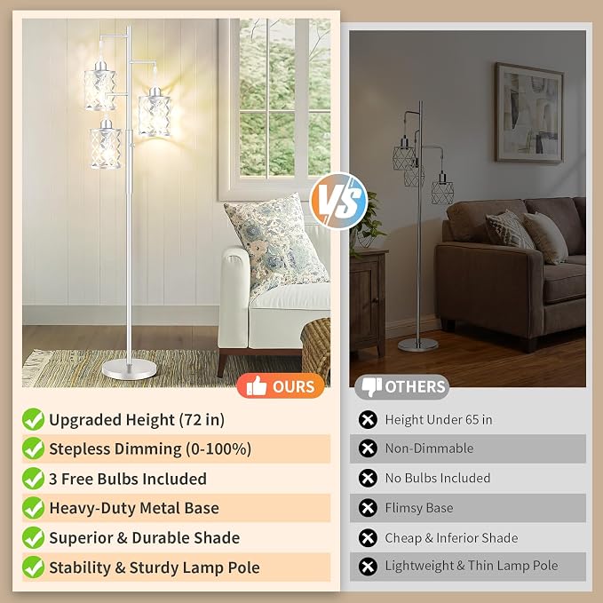 Dimmable Floor Lamp, Farmhouse Standing Lamp with Elegant Metal Cage, Industrial Tall Tree Floor Lamps for Living Room Bedroom Study Room Office, 3 x 800LM LED Bulbs Included - 72", Silver