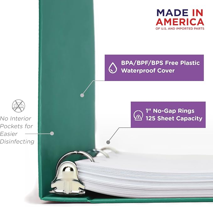 Carstens 1-Inch Heavy Duty 3-Ring Binder - Side Opening, Teal, Durable Plastic, No-Gap Rings, Waterproof Cover, No Pockets, Holds 125 US Letter Sheets, BPA-Free, Made in USA (8711-3R), Case of 18