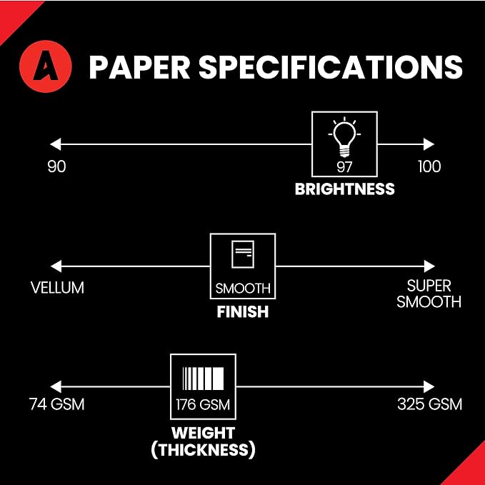 Accent Opaque White 8.5” x 11” Cardstock Paper, 65lb, 176gsm – 250 Sheets (1 Ream) – Premium Medium Weight Smooth Cardstock, Printer Paper for Invitations, Menus, Business Cards – 188560R