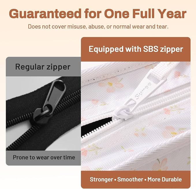 Zipper Binder with Handle, 1.5 Inch O-Ring, 325 Pages Capacity, with 5-Tab Expanding File Folder for Classified Storage, for Middle School Students, Pink Little Flower