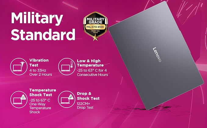 Lenovo Business Laptop, 24GB RAM, 1TB SSD, i5-13420H