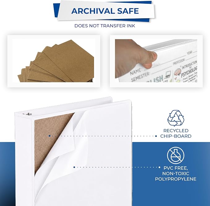 Samsill 1.5 Inch 3 Ring Binders, Economy Round Ring, Clear View Cover, 325 Sheet Capacity - for School, Home, Office - White, 4 Pack