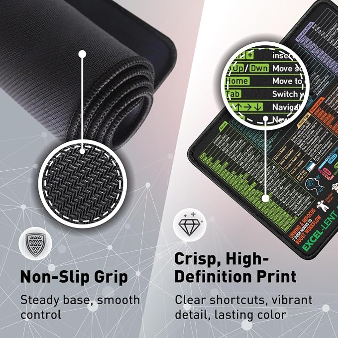 Pixiecube Excel Shortcut Mouse Pad with Windows, Word & PowerPoint Shortcuts - Small Excel Cheat Sheet Desk Pad | Non-Slip Stitched Gaming Mousepad | Large Mouse Pads for Desk Computers & Workstations