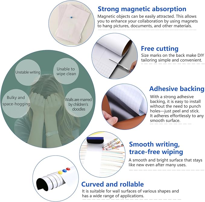 Magnetic Dry Erase Whiteboard Paper with Adhesive, 24" x 12" White Board Film for Wall, Easy to Write and Clean Dry Erase Board for Office, Classroom, Home, Include Marker, Magnetic Eraser and Magnets