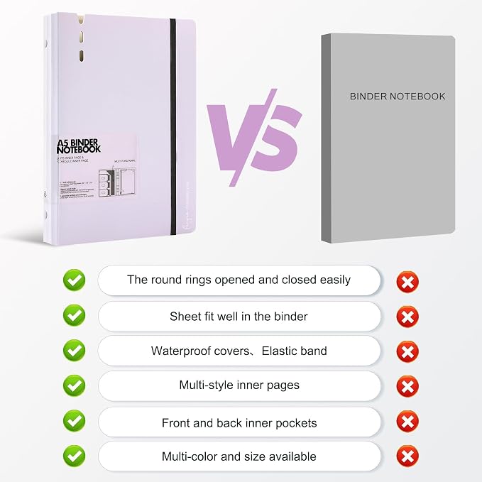 CAGIE A5 Binder 6 Ring Refillable Notebook with Dividers & Pockets | Daily Planning Square Ruled and Dotted Pages, Refill Paper Included, 6.89 x 9.25 In (Purple, A5 Daily & Dot Page)