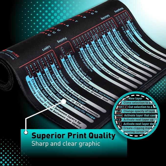 Pixiecube Windows, Office, Excel, Adobe Photoshop Shortcut Keys Extended Large Mouse Pad | Gaming Desk Mat for PC. Stitched Edge Non-Slip Base Mousepad, Keyboard Mat