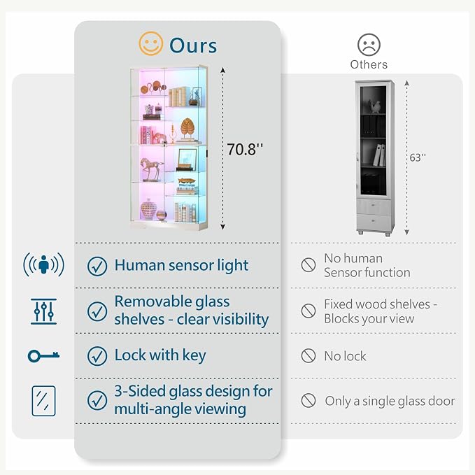 Lvifur 10-Tier Glass Display Cabinet with RGB Light and Motion Sensor,White | 71''H Lockable Curio Cabinet with Glass Doors,China Cabinets with Removable Shelves for Collectibles,Lighted Showcase,White