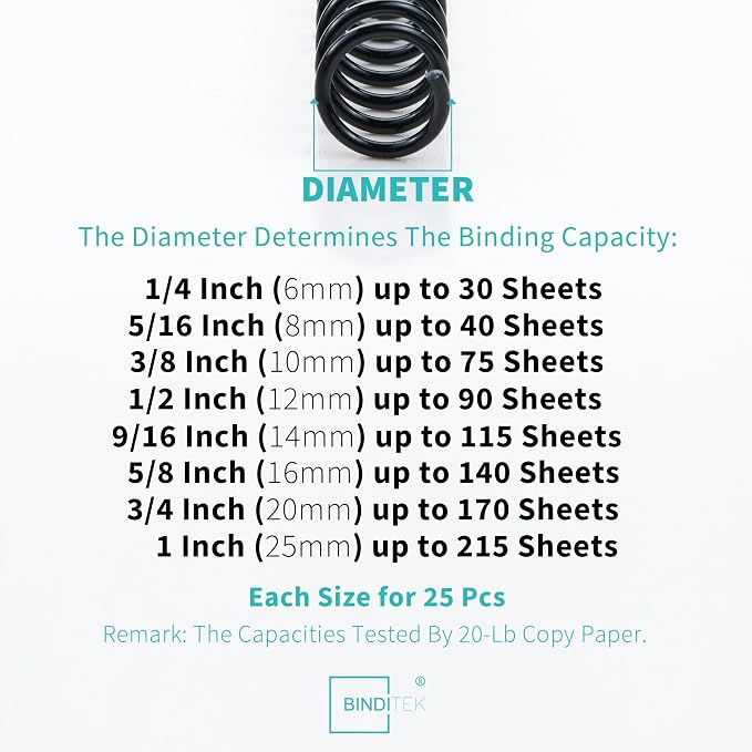 Binditek Plastic Spiral Binding Coils, Multi Size 4:1 Pitch, Black 200Pack | 8 Different Sizes (6 mm,8 mm,10 mm,12 mm,14 mm,16 mm,20 mm,25 mm), 48 Loops, for Letter-Size School and Office Projects