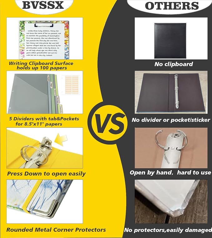 1 Inch 3 Ring Binder Organizer, Three Ring Binder with Clipboard, 5-Tabs Pockets Dividers, Transparent Folder,18 Divider Stikers, BVSSX Decorative Binders for Letter Size 8.5"x11" Paper (Seasons Tree)