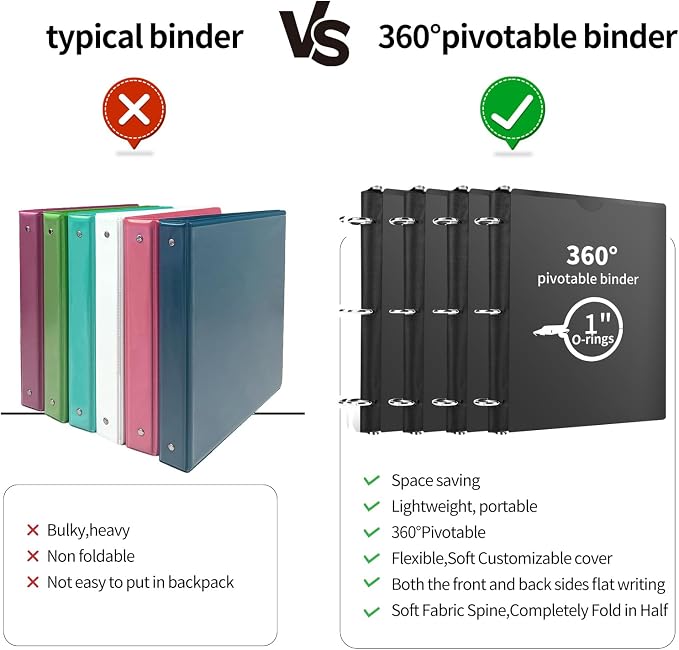 360° Pivotable 3 Ring Binder, Upgraded Foldable Binders 1 inch 4 Pack, Thin Small Three Ring Binder Fits 8.5" x 11", for Home, School and Office Binders Supplies -Black