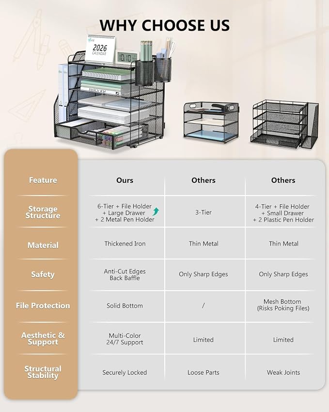 WALI Desk File Organizer, 6 Tier Desktop Paper Letter Tray Organizer with Drawer and 2 Pen Holders, Office Desk Accessories & Workspace Organizers for Office, Home Supplies(DO007DH-B), 1 Pack, Black