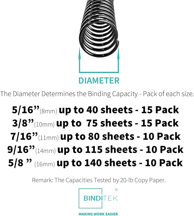 Binditek Plastic Spiral Binding Coils, Multi Size 3:1 Pitch, Black 60 Pack | Multi Size (8mm, 10mm, 11mm, 14mm, 16mm), 36 Loops, for Letter-Size School and Office Projects