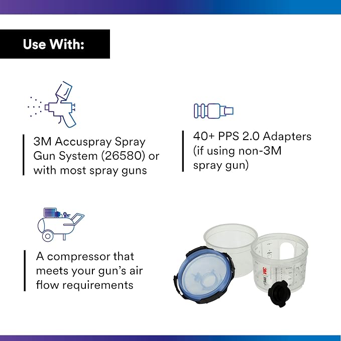 3M PPS 2.0 Spray Gun Cup Lids and Liners Kit, 26314