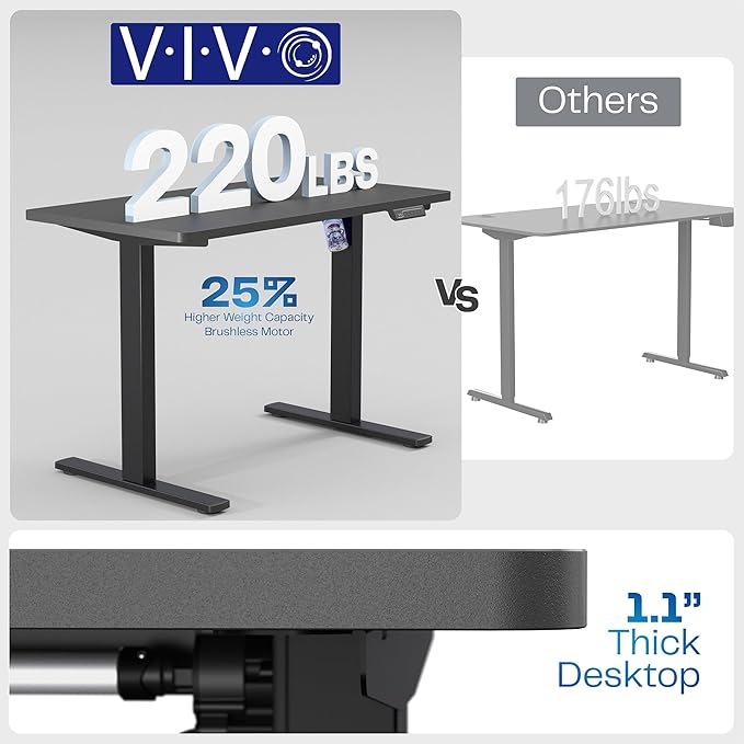 VIVO Electric 43 x 24 in Standing Desk, Memory Height Adjustment, 1B Series, Holds 220 lbs, One-Piece White Top, Gray Frame, DESK-KIT-1G4W
