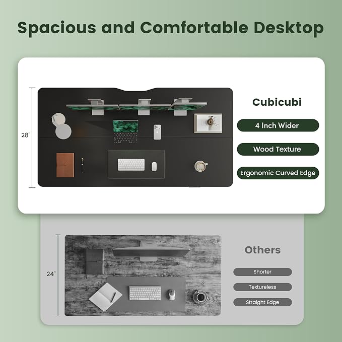 CubiCubi 63 x 28 Large Electric Standing Desk, Height Adjustable, Black | 28" Deep Desktop, Sit Stand up Home Office Desk, Computer Workstations, Advanced Motor, High-Strength Frame, 176 lbs Capacity