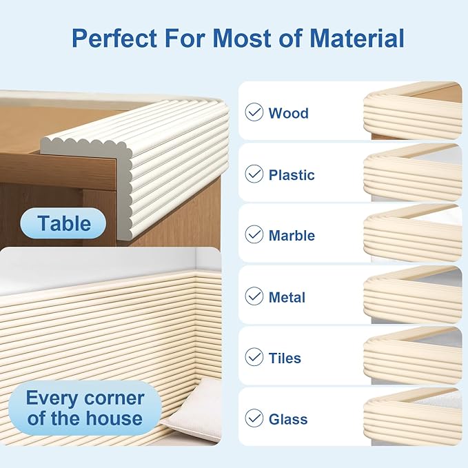 Edge Protector,Baby Proofing Baby Edge Protector Strip Safety,Soft Rubber Foam Padding,Edge Corner Guards Protector Corner Edge Bumpers for Furniture (White, 6.56Ft x 3.15" W x 0.31" Th)