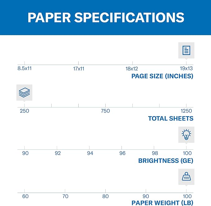 Hammermill Cardstock, Premium Color Copy, 100 lb, 19 x 13-100 Bright, Made in the USA Card Stock, 133242R, White - 1 Pack (250 Sheets)