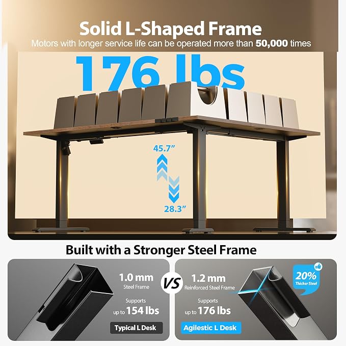 Agilestic 63 x 55 Inch L Shaped Electric Standing Desk, Vintage Brown | Corner Desk, Ample Workspace, Memory Presets, Hooks, Stable Steel Frame,176 lbs Capacity, Easy Assembly, Splice Board