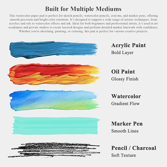 Watercolor Sketchbook 10"x12", 32 Sheets (64 Pages) Water Color Paper, 140lb/300gsm Watercolor Paper, Spiral Hardcover Watercolor Notebook for Painting, Water Color Sketch Books for Teens & Adults.