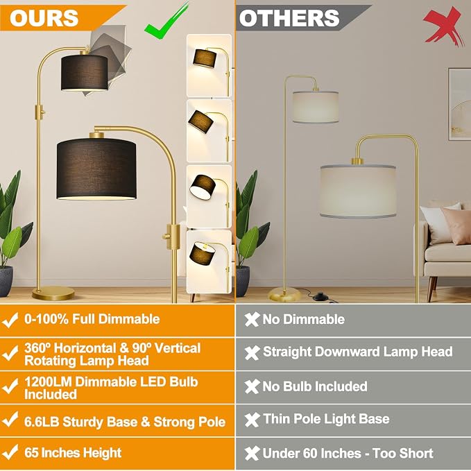 Nintiue Upgraded Modern Arc Dimmable Tall Standing Floor Lamp with Black Shade, 1200 Lumens LED Bulb Included, for Living & Reading Room, Bedroom, Office & Nursery, Gold