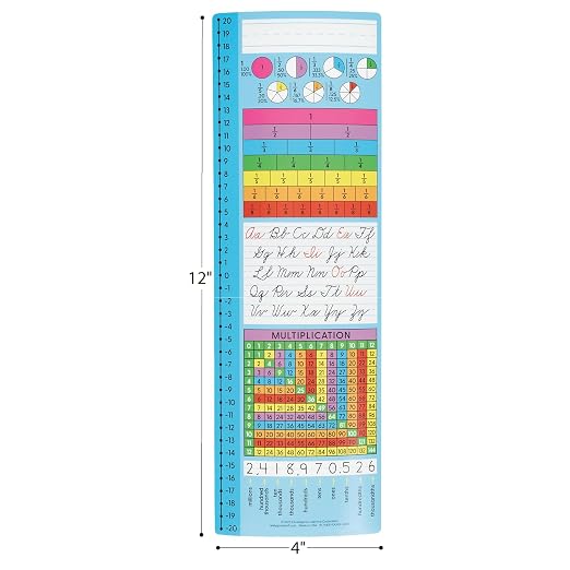 Really Good Stuff Vertical Zaner-Bloser Cursive Desktop Helpers, Vinyl, Self-Adhesive- Set of 24 - Intermediate | Set of 24 Name Plates, Self-Adhesive, Intermediate