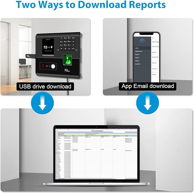 NGTeco APP Time Clock for Small Business, 4-in-1 Mode, No Monthly Fee | Employee Attendance Machine with Face, Fingerprint, RFID & PIN Check-in, 10 RFID Cards, 2.4G WiFi, Flexible Shift Management