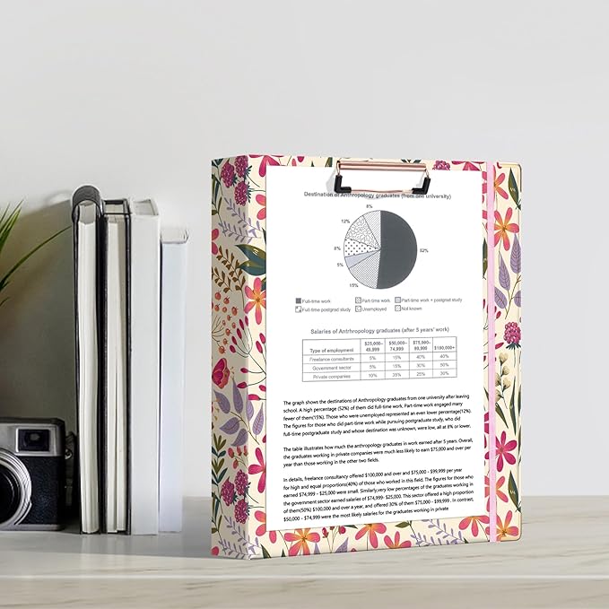 Ospelelf 3 Ring Binder, 1.5 Inch, Cute Floral Binder for Letter Size (11" x 8.5") with 5 Tab Dividers, File Folder Labels and Low Profile Clipboards