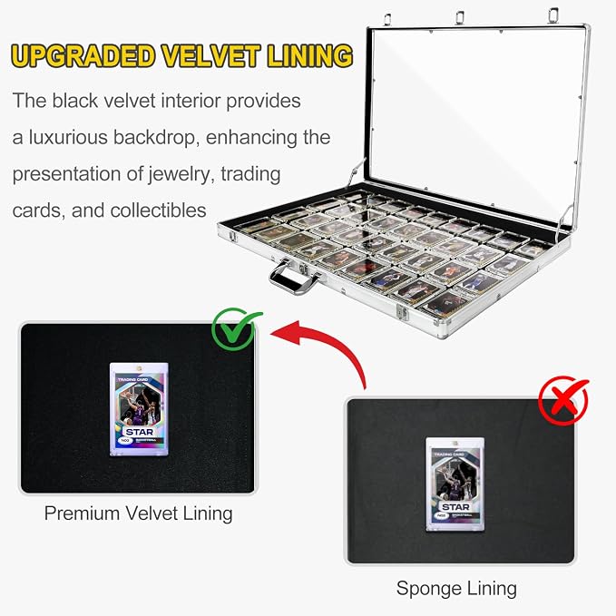 2 Pcs Trade Show Display Case – 34"x22" Large Tabletop Showcase | Aluminum, Locking, for Trading Cards, Sports Cards, TCG, Jewelry – Lightweight & Portable for Exhibitions and Collectibles