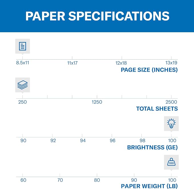 Hammermill Cardstock, Premium Color Copy, 100 lb, 8.5 x 11-6 Pack (1,500 Sheets) - 100 Bright, Made in the USA Card Stock, 120024C, White