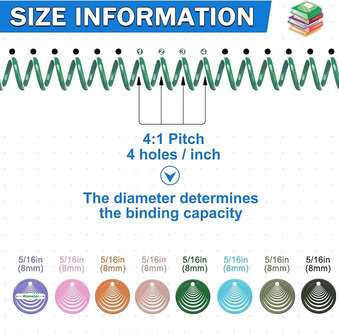 120 Pack Plastic Spiral Binding Coils Binder Binding Spirals Rings 5/16 Inch Spiral Binding Wire Combs Spines Coils, 4:1 Pitch (Pastel Color, 5/16 Inch)