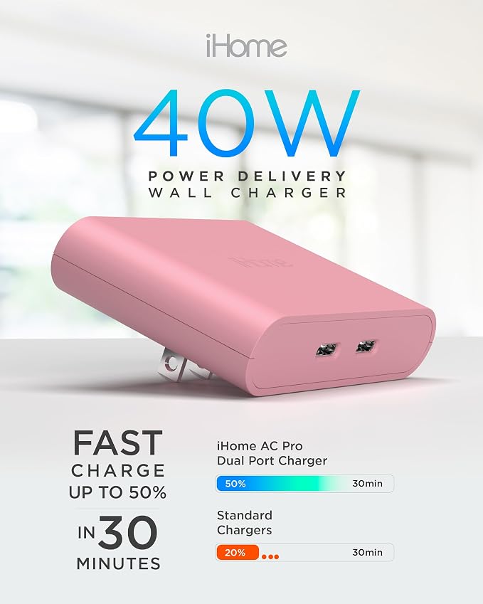 iHome Multiport 40W USB-C Charger, AC Pro 2-Port Flat Block, Dual Fast Charging Wall Adapter | Foldable Prongs, Fast Charging, 2.5x Faster, Charges iPhone, Android, iPad, AirPods, 2 USB-C Ports, Multiport Plug for Home