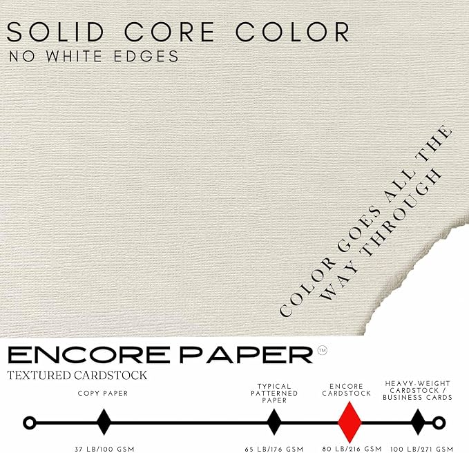 River Rock—12x12 Textured Cardstock | 80lb Textured Gray Scrapbook Paper | Premium Cardstock for Cricut Cutting | 25 Sheets